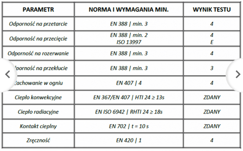 Rękawice pożarnicze Seiz Fire Fighter Anatomic PBI długi mankiet - obrazek 3